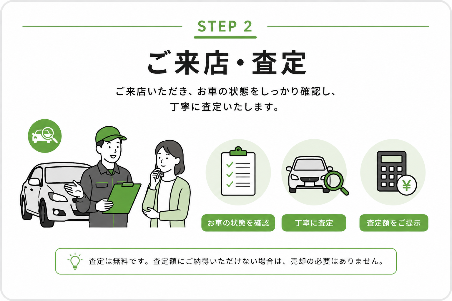 STEP2 ご来店・査定